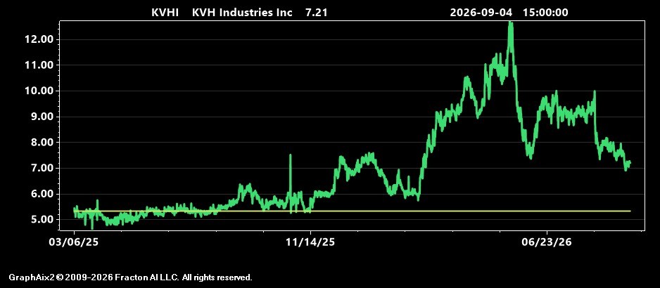 kvhi.jpg